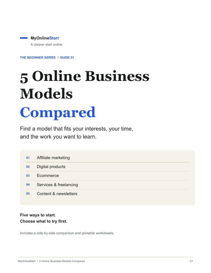 The Beginner’s Guide to Starting an Online Business With AI